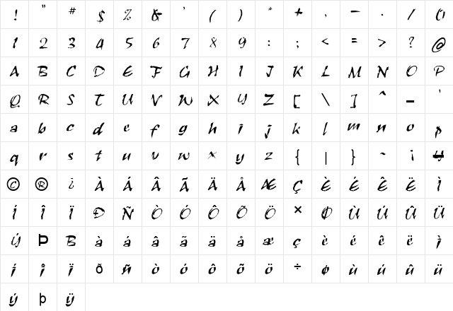 FZ HAND 26 Normal  glyph index