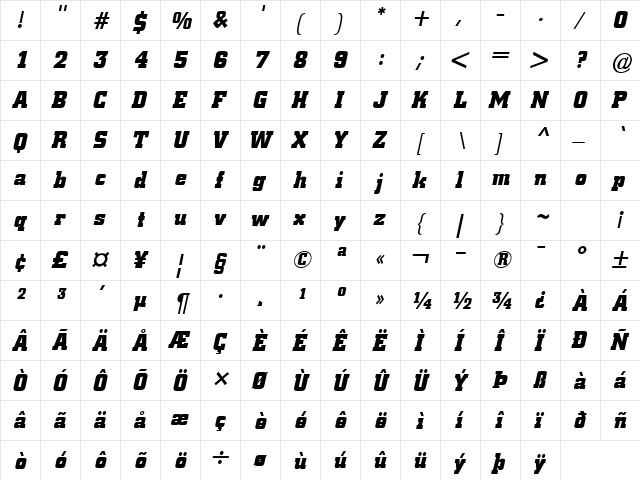 Borghs Italic  glyph index