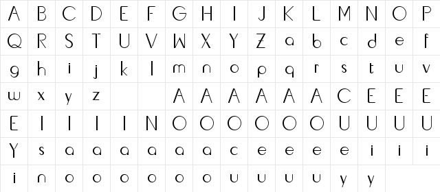 Livingston Demo Sanserif Regular  glyph index