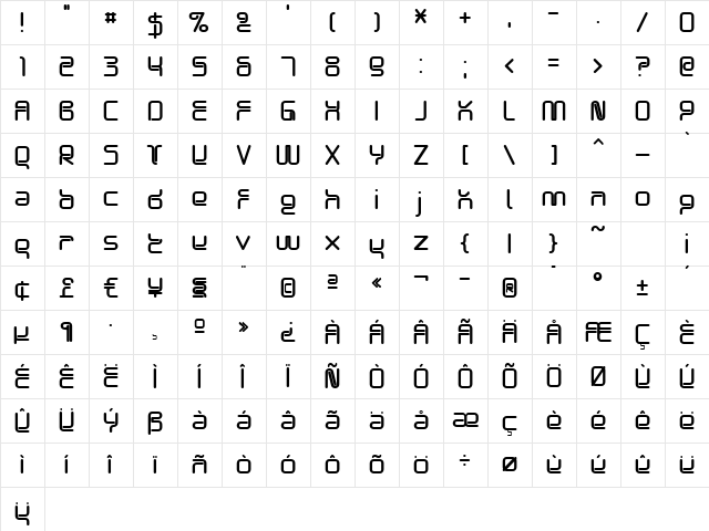 Nova Regular  glyph index