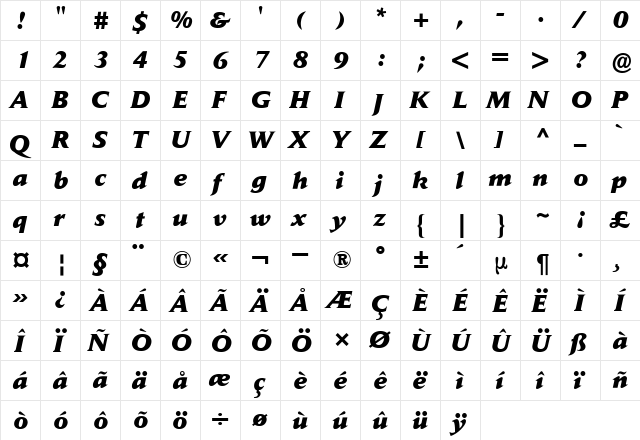 Daily News BQ ItalicBold  glyph index