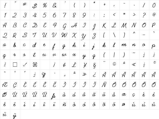 Arizona DB Regular  glyph index
