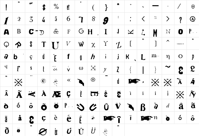 P22Dada Italic  glyph index