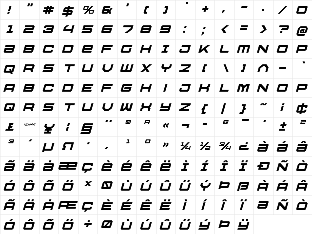 U.S.S. Dallas Italic Italic  glyph index