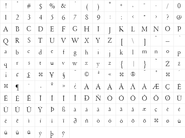 GaramondLight Regular  glyph index
