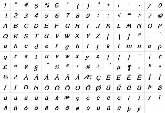 Corinna Bold Italic  glyph index