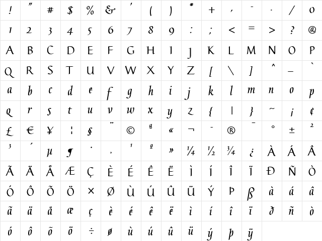 Gaius LT Bold  glyph index