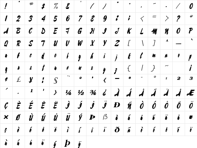 ConiScriptSSK BoldItalic  glyph index