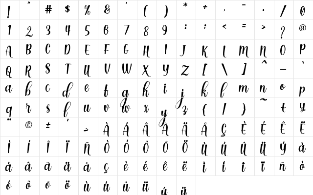 Dinalima Script Regular  glyph index