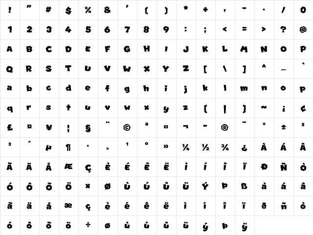 Super Mario Regular  glyph index