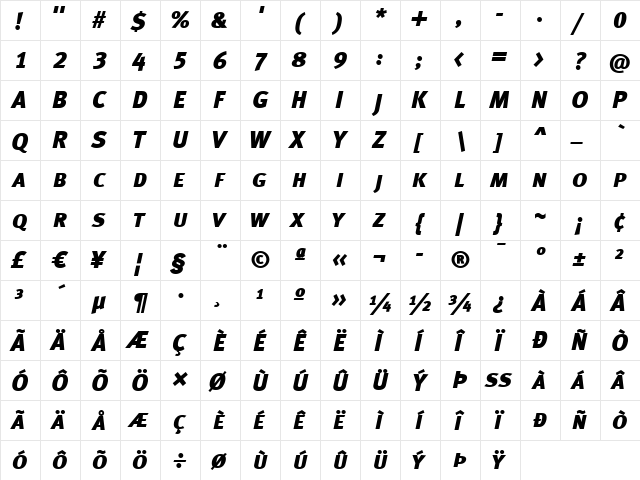 Meta Black Italic  glyph index