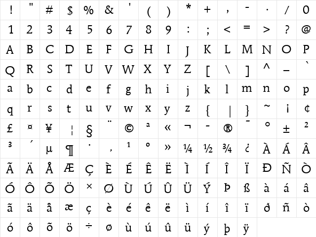 ITCMendozaRoman LT Book Regular  glyph index