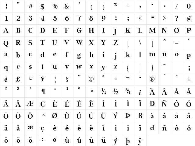 Aabced Bold  glyph index