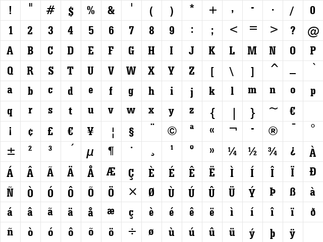 Serifa BdCn BT Bold  glyph index