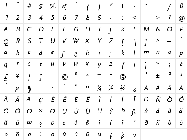 Scala Sans Regular Italic  glyph index
