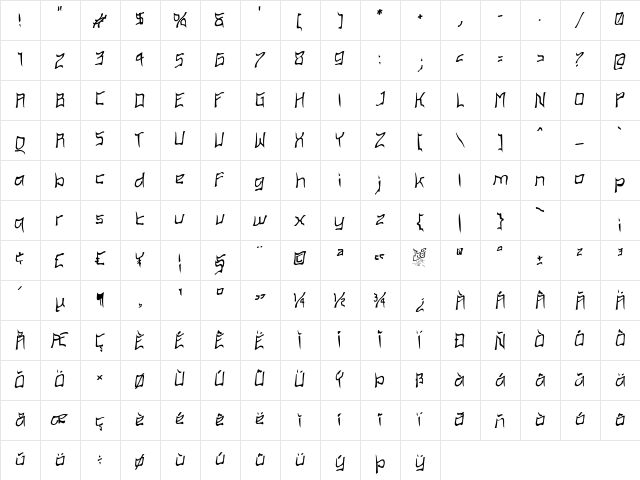 Futurex Alienated Regular  glyph index