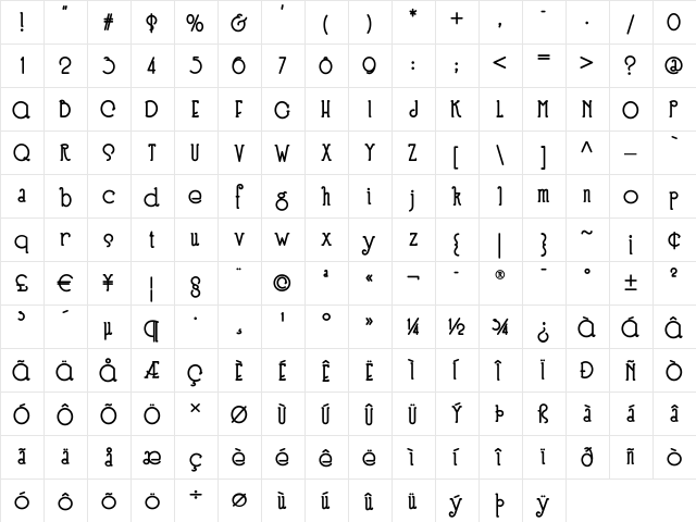 SpeedballNo3NF Bold  glyph index