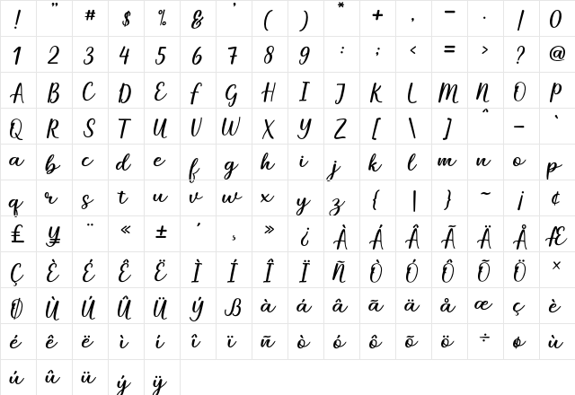 Mareline Script Regular  glyph index