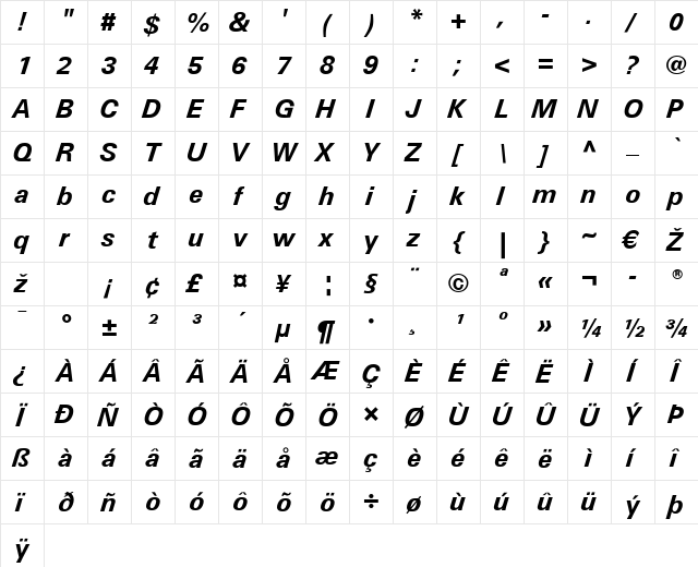 Univers LT 66 BoldItalic Regular  glyph index