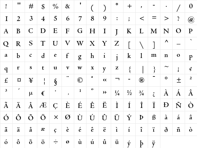 Centaur MT Bold  glyph index