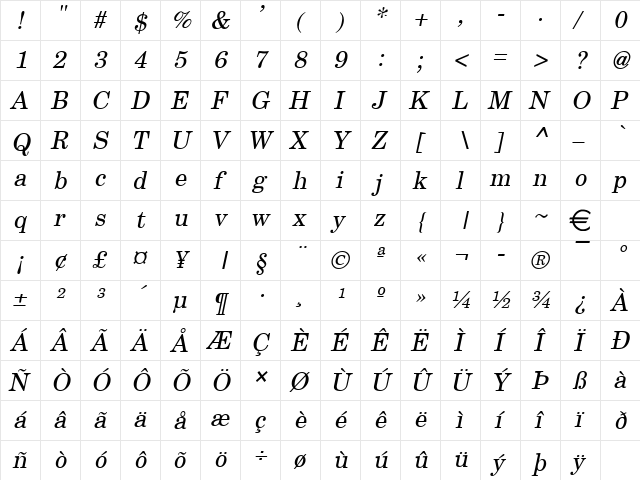 NewBoston Italic  glyph index