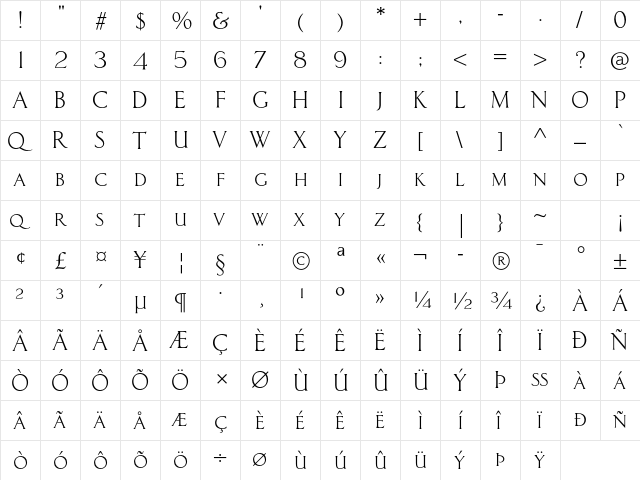 Classic Roman Std Regular  glyph index
