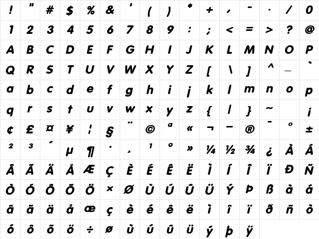 CorporateRoundedExtraBold Oblique  glyph index