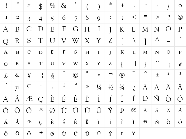 Goudy Old Style Small Caps & Old Style Figures  glyph index