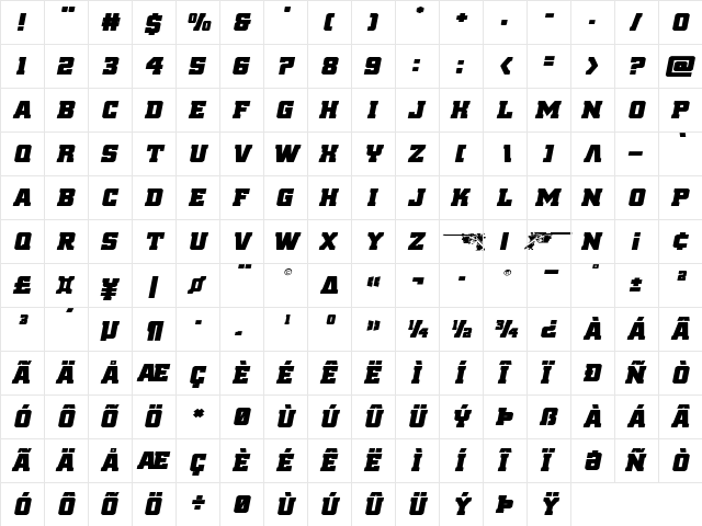 Red Delicious Expanded Italic Expanded Italic  glyph index
