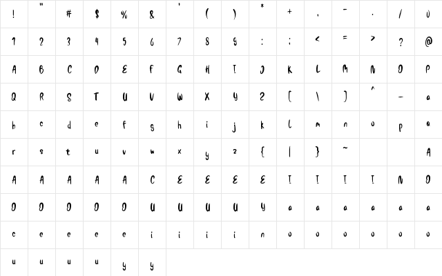 Strongvilla Regular  glyph index