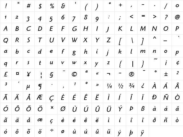 Highlander ITC Book Italic  glyph index