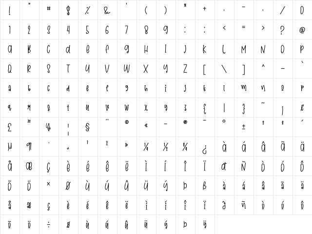 Sweetest Regular  glyph index