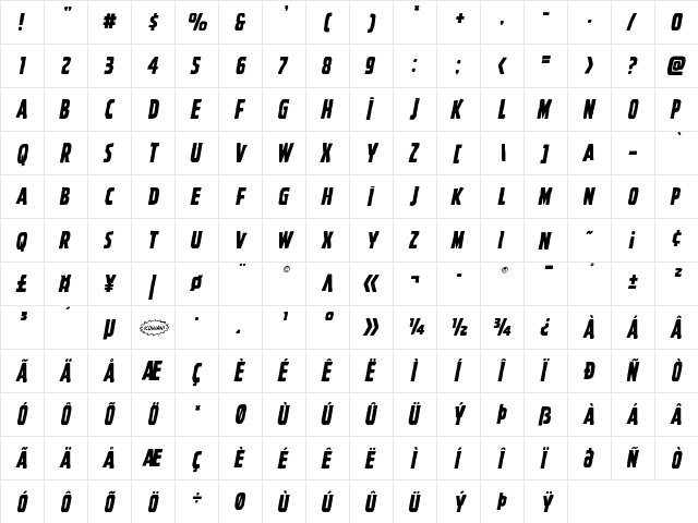 Ghoulish Intent Italic Italic  glyph index