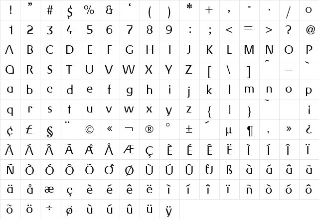 GerdaDB Normal  glyph index