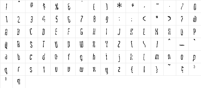 Belch Medium  glyph index