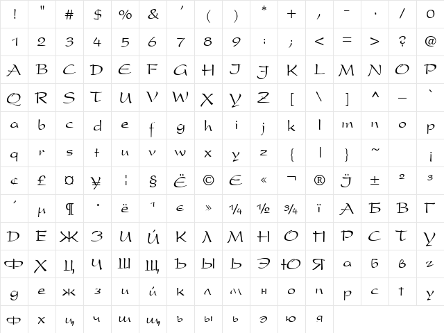 President Cyr Regular  glyph index