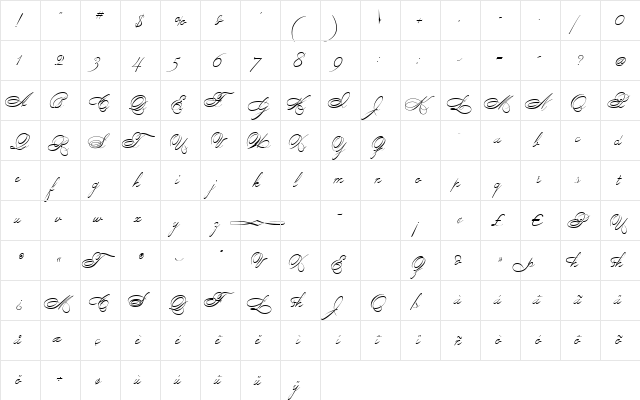 PScript Regular  glyph index