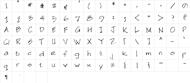 Neil Regular  glyph index