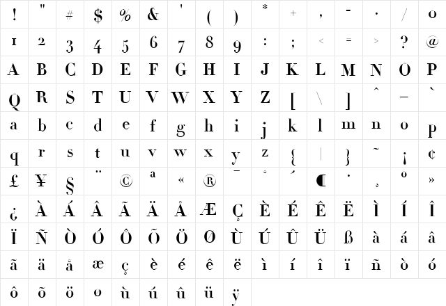 Didot Bold  glyph index