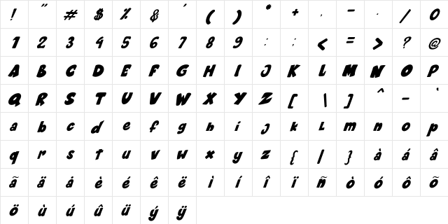 Cartoon cookies Tilted  glyph index