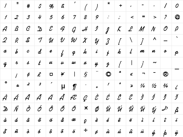 Kiev Bold  glyph index
