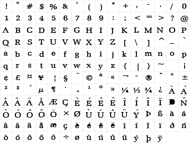 Bid Roman Wide Bold  glyph index