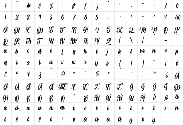 The Lastring Regular  glyph index