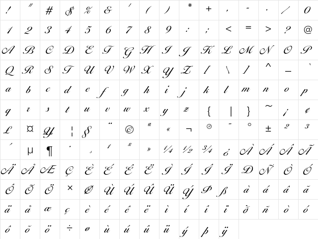 BallantinesScriptEF Regular  glyph index