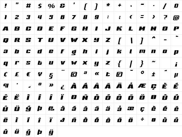 Sneakers Medium Italic  glyph index