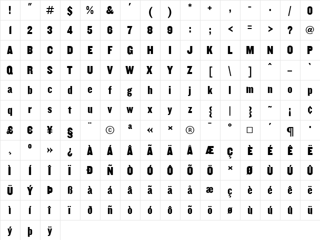 Knockout Medium  glyph index
