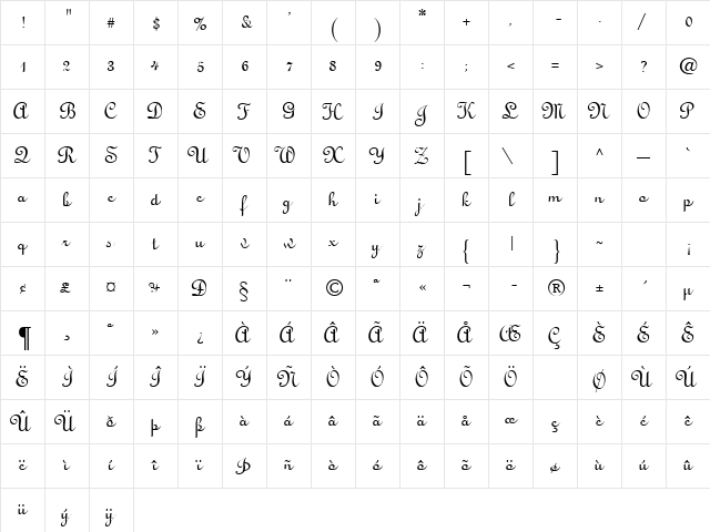 LATRICIA Regular  glyph index