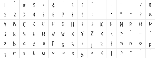 Starry Fayez Regular  glyph index