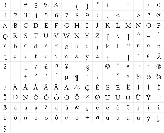 Berling LT Roman Regular  glyph index