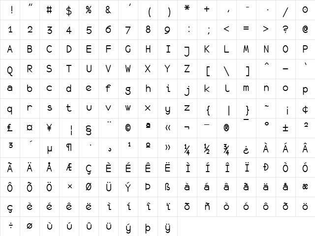 monofur Regular  glyph index
